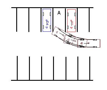 図３：フロントからの駐車